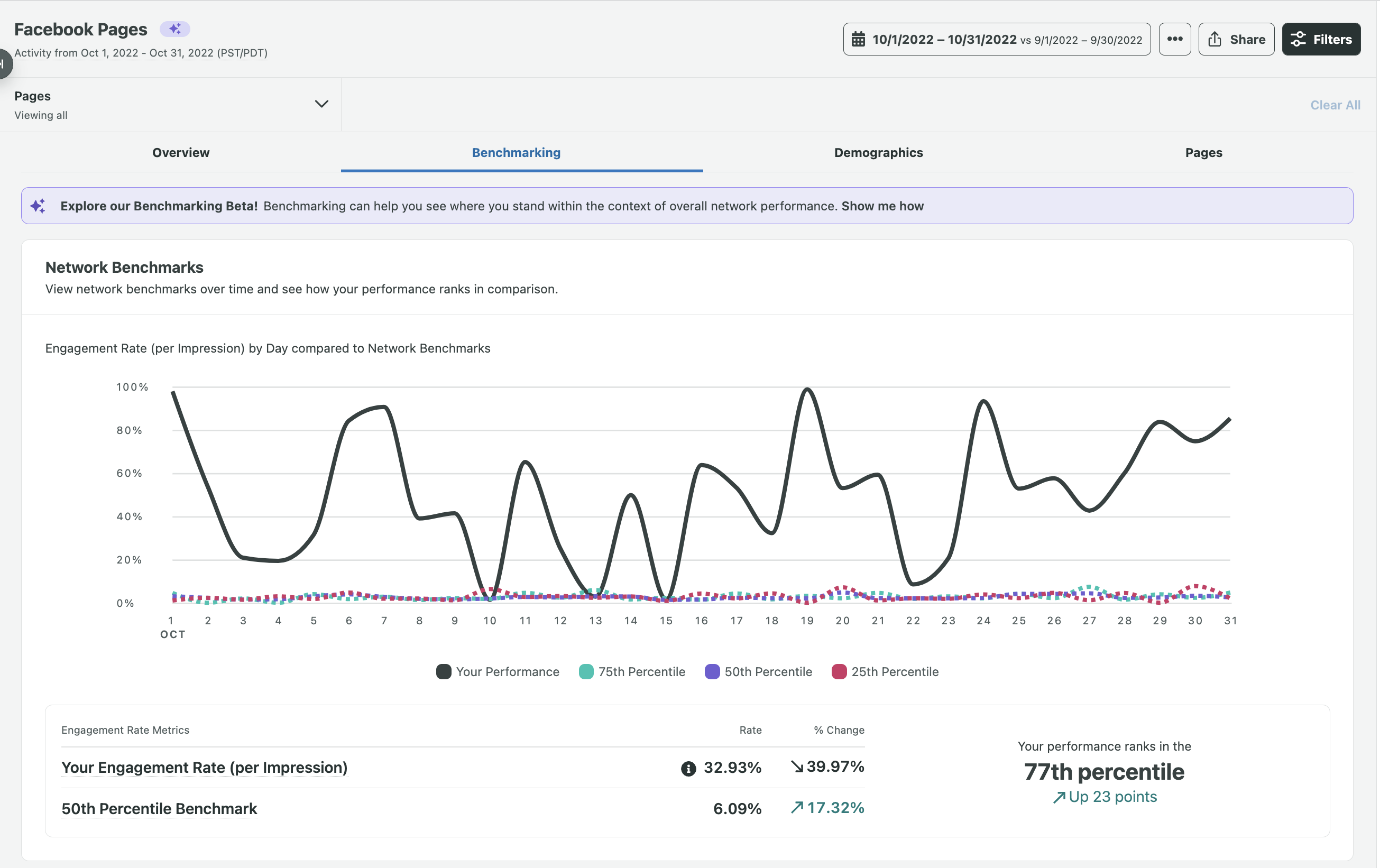 fb-benchmarking.png