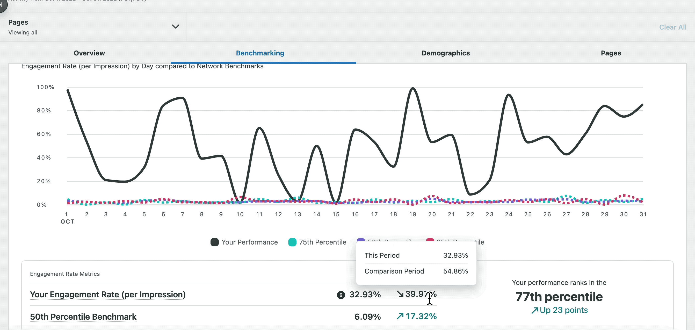 fb-benchmark-hover.gif