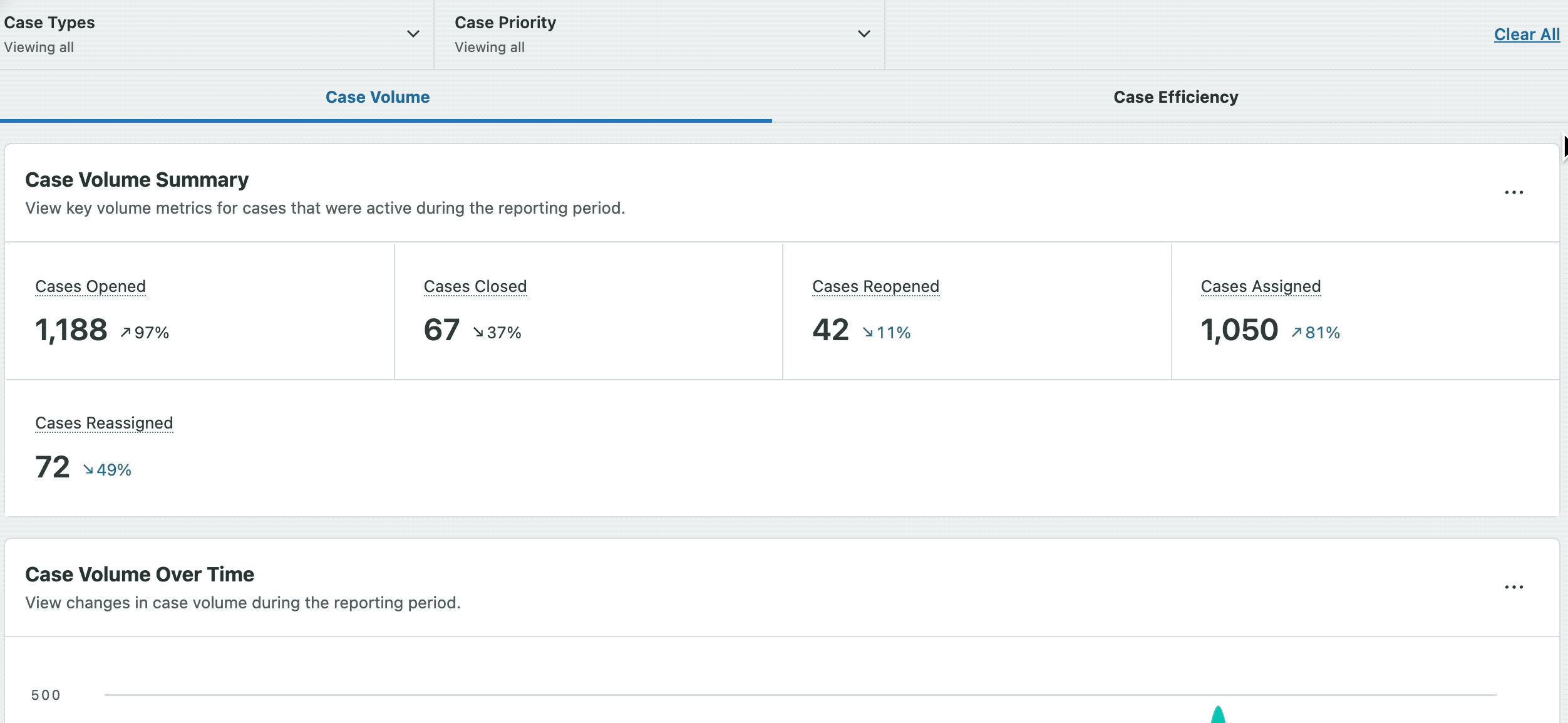 case-volume.gif