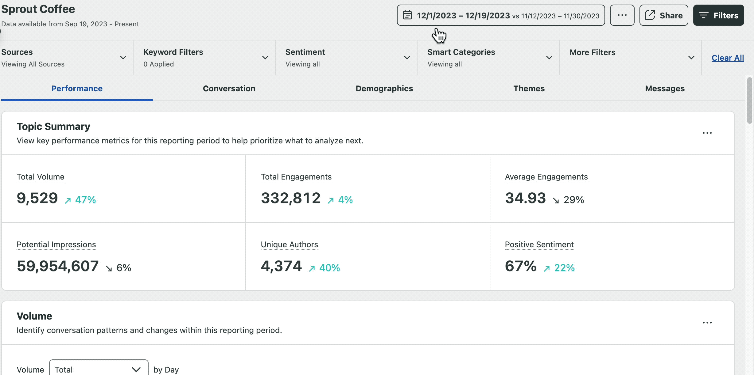 comparison-metrics.gif