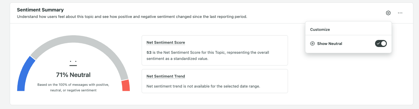 listening_sentiment.png