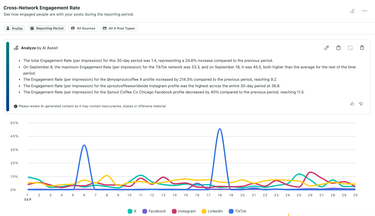 AI_analyze_chart.png