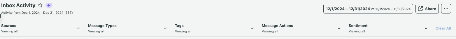 Screenshot of filter options for the Inbox Activity Report.