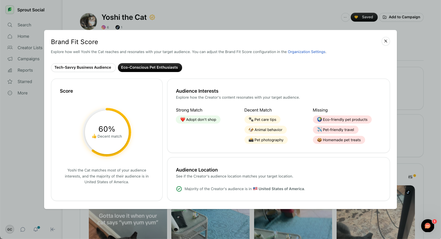 Brand Fit Score Sprout Social Influencer Marketing 
