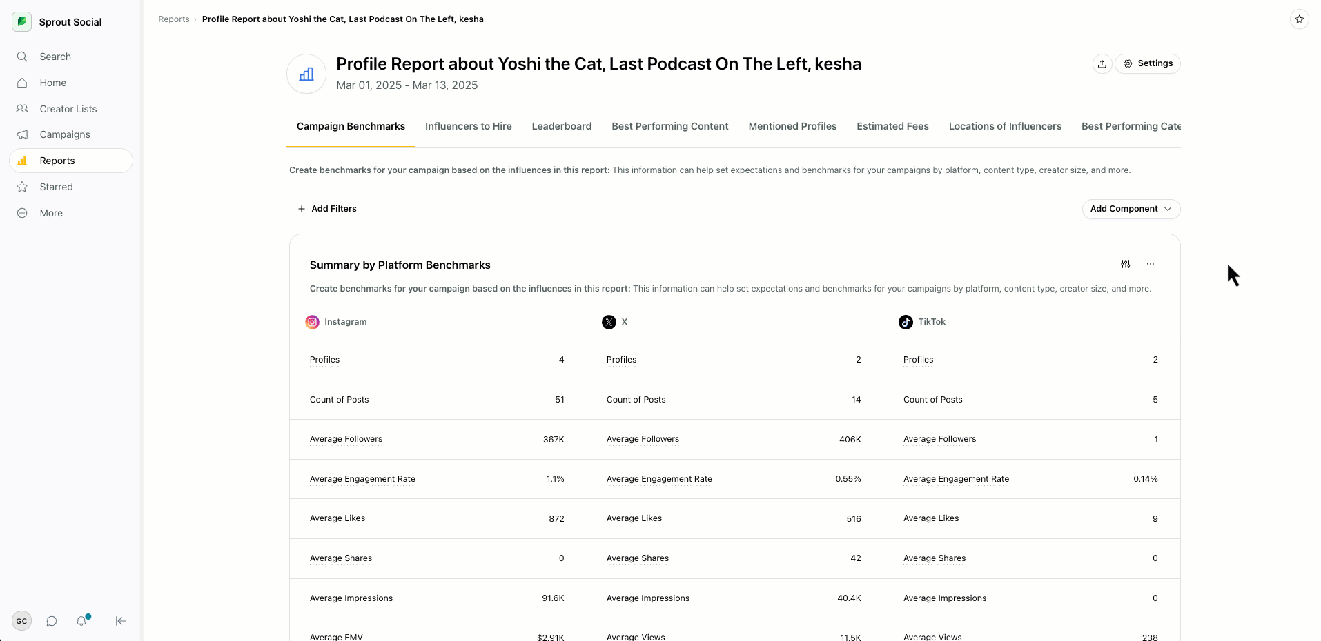 brand-safety-in-report.gif