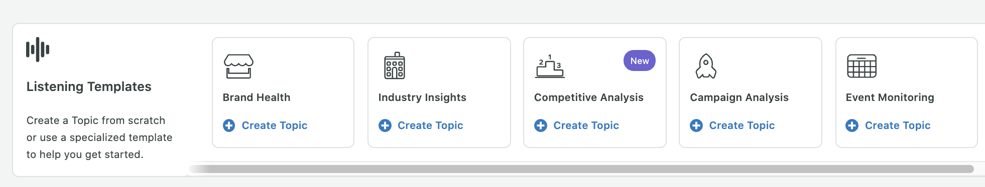 A screenshot of Sprout Social's listening topic templates, which include brand health, industry insights, competitive analysis, campaign analysis and event monitoring.