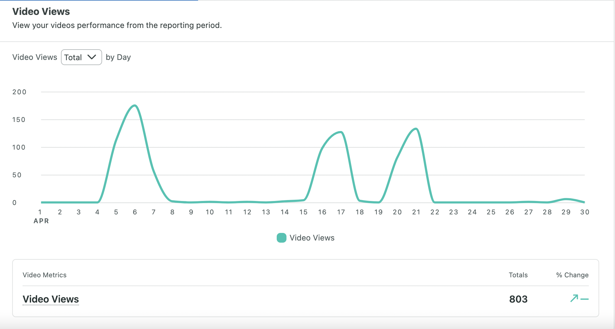 video-views.png