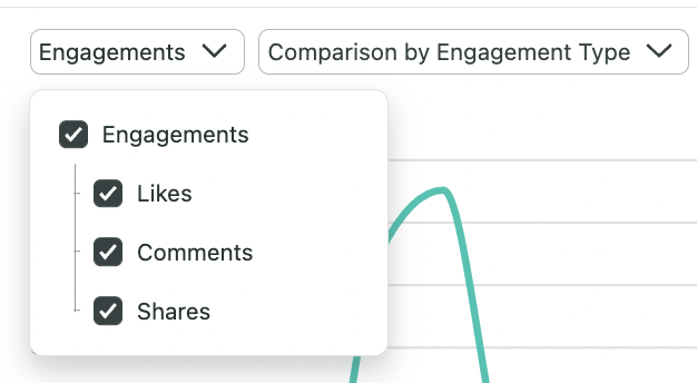 engagement-metrics.png